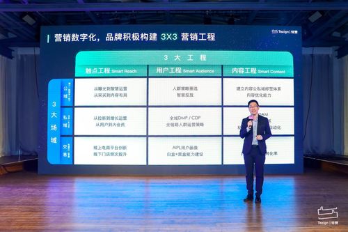 內(nèi)容大爆炸與觸點(diǎn)粉末化時(shí)代，品牌如何破局？——專(zhuān)訪(fǎng)特贊 數(shù)字文化創(chuàng)意內(nèi)容的破壁之道