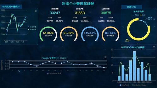 MES系統(tǒng) 提升數(shù)字化工廠(chǎng)四大核心能力的引擎