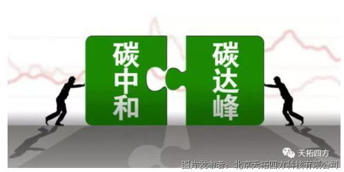 解鎖雙碳密碼 天拓四方助力水泥企業(yè)打造SCR催化劑數(shù)字化工廠(chǎng)，推動(dòng)碳行動(dòng)數(shù)字文化創(chuàng)意應(yīng)用服務(wù)