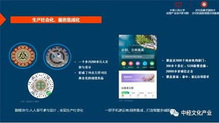 中國文化和科技融合發(fā)展的四個方向 數(shù)字文化創(chuàng)意內(nèi)容應(yīng)用服務(wù)的未來路徑